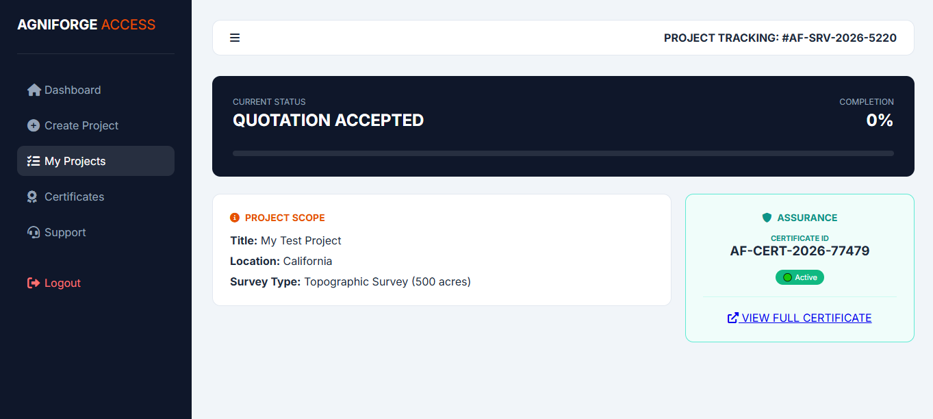 Dashboard Preview